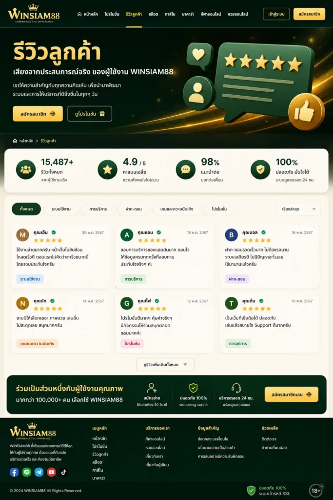 รีวิวลูกค้า winsiam88